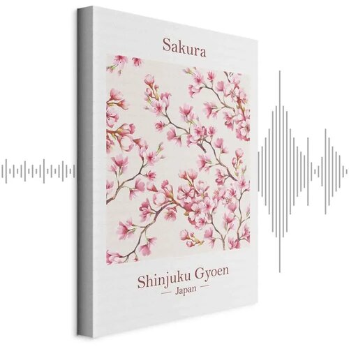  Slika - Sakura (1 Part) Vertical 40x60 Cene