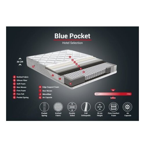 Hanah home du&amp;scaron;ek pocket rollpack Slike
