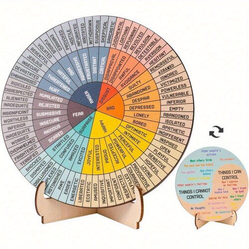  Dvostransko čustveno kolo s stojalom za mizo WHEEL OF EMOTIONS Cene