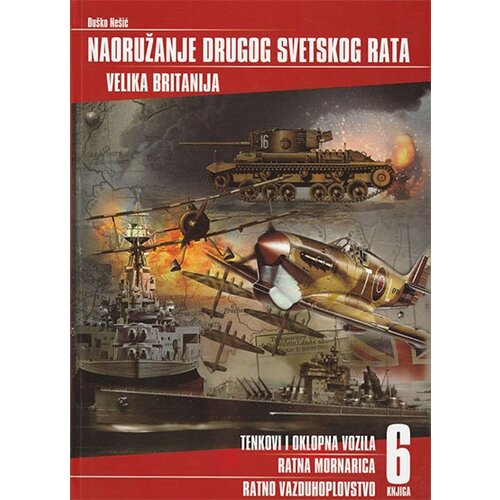 Udruženje ZOOM Duško Nešić
 - Naoružanje drugog svetskog rata - Velika Britanija Cene