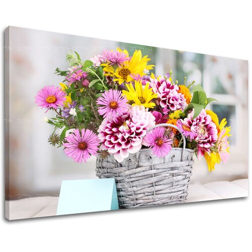  Slike na platnu cveće  (moderne slike na platnu) Cene