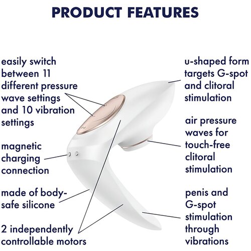 Satisfyer pro 4 Za Parove Slike