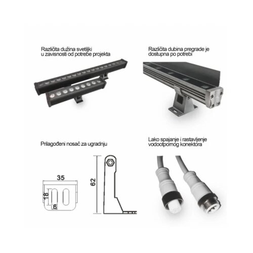  LED REFLEKTOR JM-057 18W 3000K IP66 220V Slike