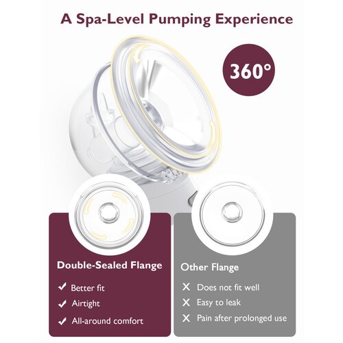 Momcozy S12 Pro elektricna pumpa za izdajanje mlijeka LAKO, SAMO, BP168-WH00BA-A Slike