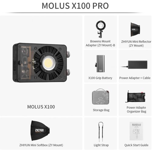 Zhiyun Molus X100 pro Cijene
