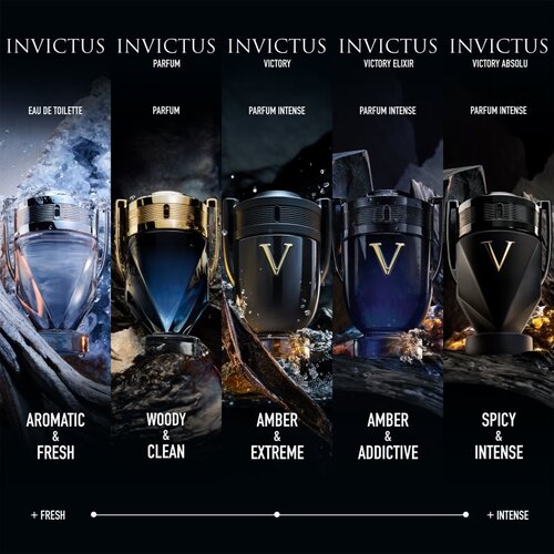 Rabanne Invictus Victory Absolu parfum za mo&amp;scaron;ke 200 ml Slike