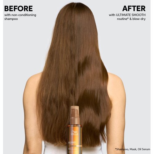 Wella Professionals Ultimate Smooth Set putni set za sjajnu i mekanu kosu Slike