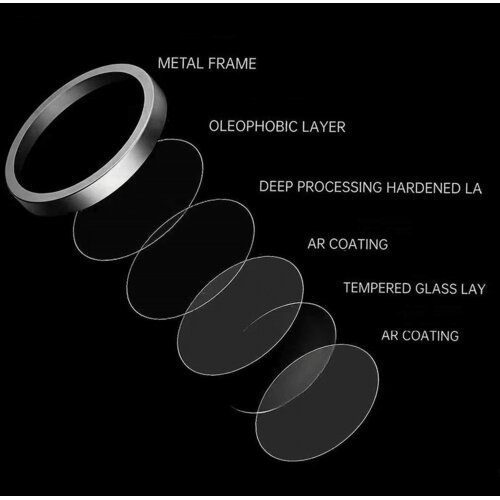  Kaljeno steklo Tel Protect Titanium Lens 99 % AR na kameri za Samsung Galaxy S25 Ultra transparent (leče 5 kos) Slike