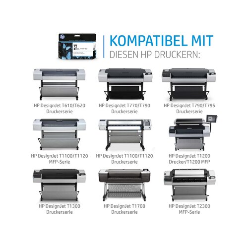 HP Tinta grey 72 Slike