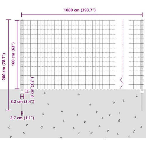 vidaXL Euro Ograda s 5 Postova Zelena 1.6x10 m Čelik Cene