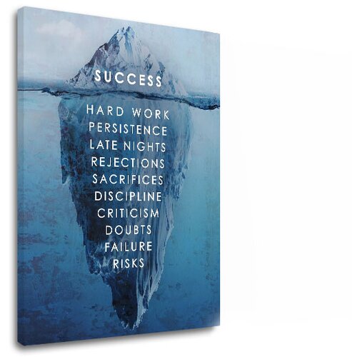  Motivacijska slika na platnu About success_003 (moderne slike) Slike