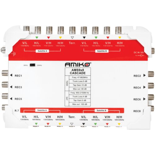 Amiko Multiswitch 9/8 sa dodatnim napajanjem, kaskadni - AMS9X8 Slike