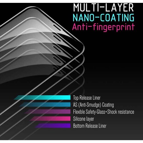Crong Nano Flexible 7D Full Coverage za Xiaomi Mi 9T Slike