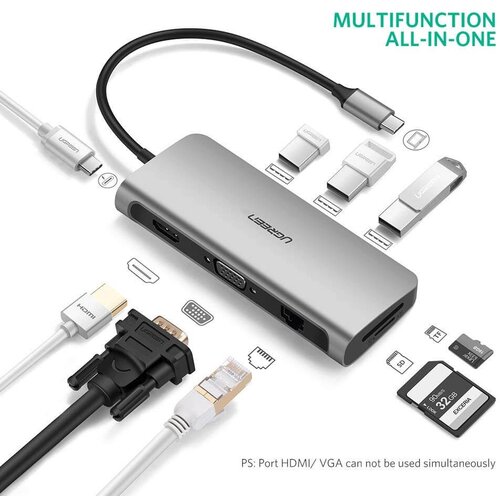 Ugreen Type C Multifunkcijski USB hub siv - box Cene