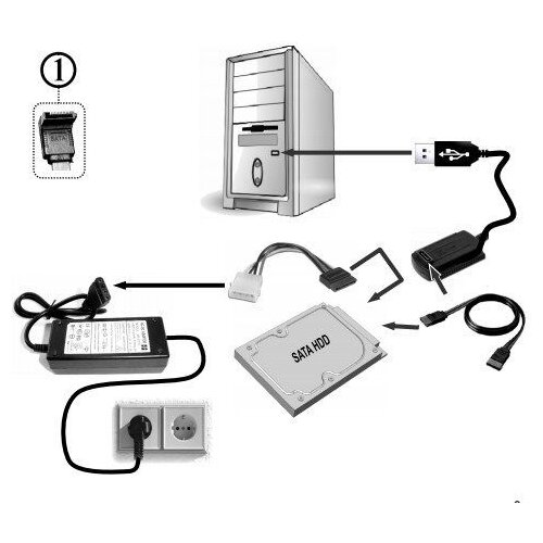 Gembird AUSI01 usb to ide 2.5,3.5 and sata adapter Cene
