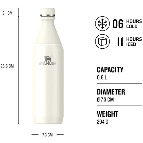 Stanley Termosica od nehrđajućeg čelika u boji lavande 600 ml All Day Slim Bottle Purple Dust &amp;ndash; Slike