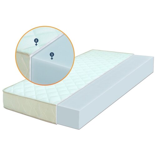 Vapex SDREAM Dušek ST Base plus 80 x 190 x 20 cm Cene