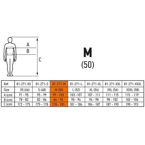 Neo Tools 271-Radne kratke pantalone šorc Camo 81 Cene