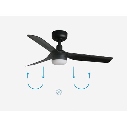 Faro 33822-1TW - LED prigu&amp;scaron;iva ventilator MINI PUNT sa LED/10W 2700/4000/6000K + daljinski upravljač Slike
