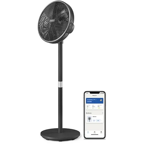 Philips ventilator CX3550/01 Cijene