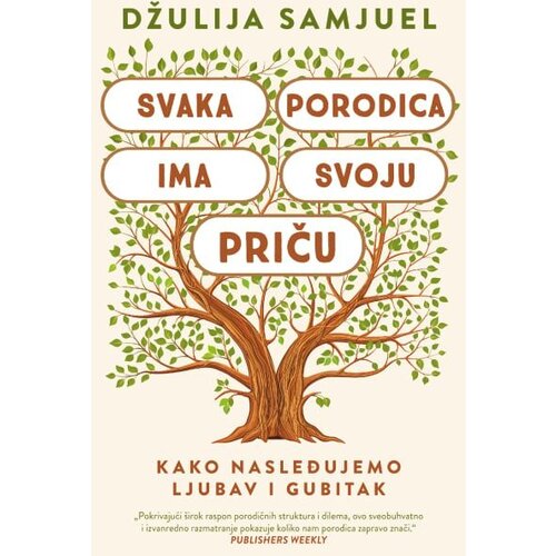 Svaka porodica ima svoju priču Slike