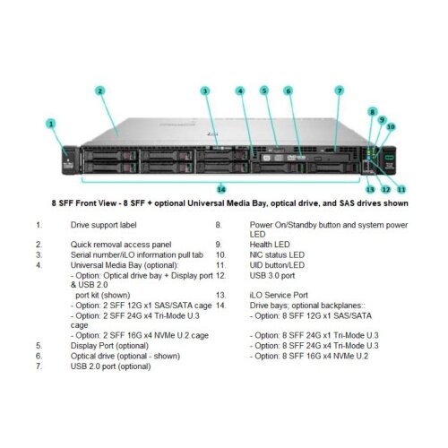 HPE ProLiant DL360 Gen10 Plus 4314 32GB-R MR416i-a NC 8SFF 800W PS EU Server/Remarket/3Y(3-3-3) ( P55275R-421 ) Cene