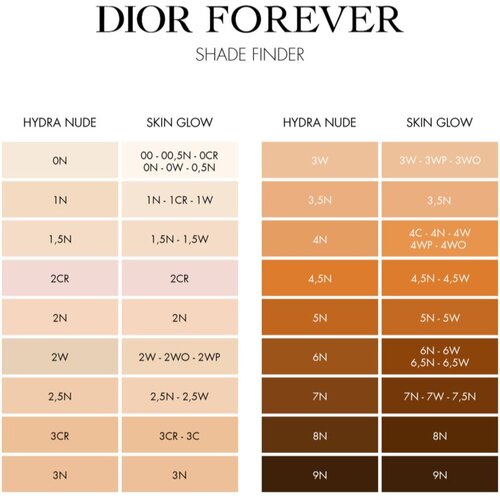 Dior Forever Hydra Nude tekoči puder za naraven videz odtenek 7N Neutral 30 ml Slike