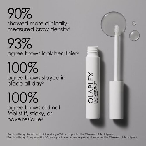 Olaplex Serum za obrve Browbond Building, 3.5 ml Slike