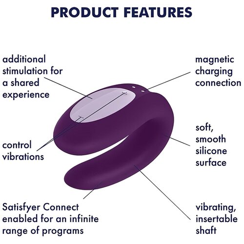 Satisfyer Komplet Partner Box 1 Slike