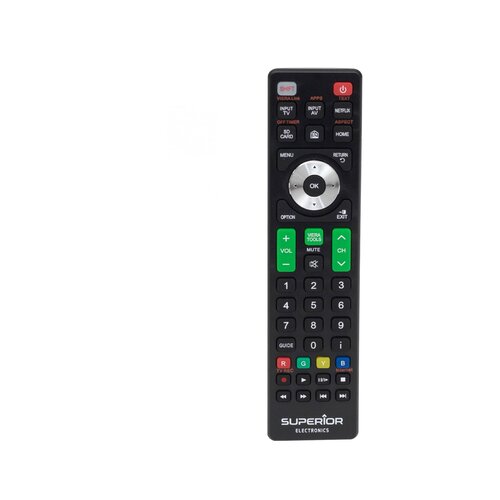 Superior daljinski upravljač za Panasonic televizore Slike