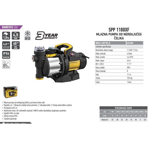 FF_Group FF EA PUMPA Z VODU SPP1100XF Cene