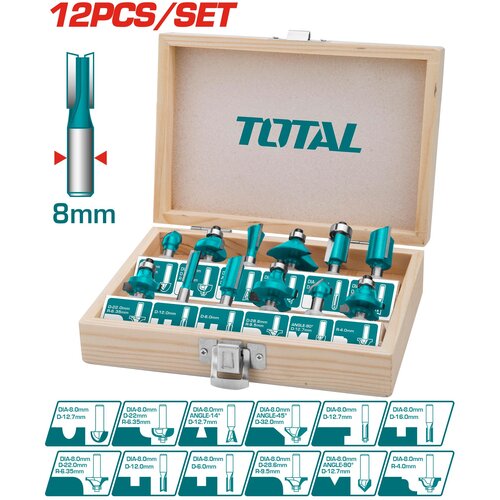 Total set 12 bitova za glodalicu TACSR1121 Slike