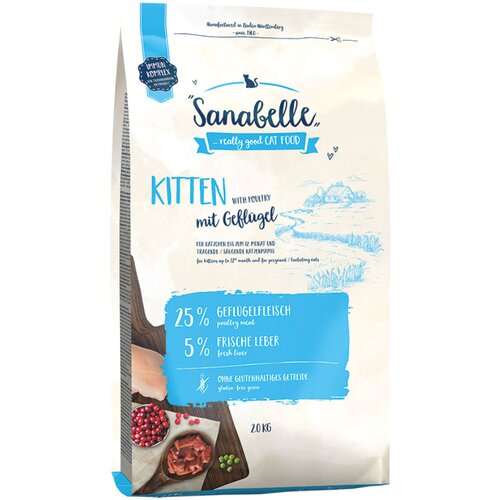 Sanabelle Kitten - 2 kg Cijene