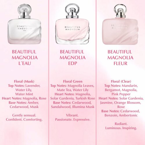 Est&amp;eacute;e Lauder Beautiful Magnolia Fleur parfumska voda za ženske 100 ml Slike