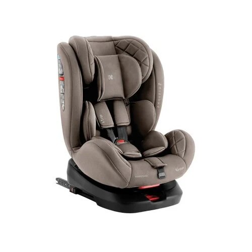 Kikka Boo KikkaBoo autosedi&amp;scaron;te 0-36kg i-trip i-size isofix beige KKB22040 Slike