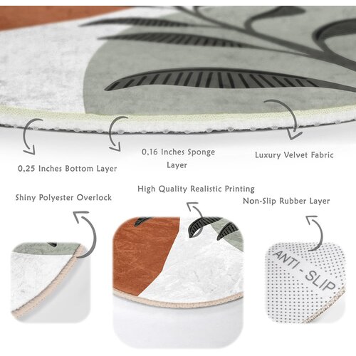 Mila Home Periv/pogodan za robotski usisavač okrugli tepih &amp;oslash; 100 cm Comfort &amp;ndash; Slike
