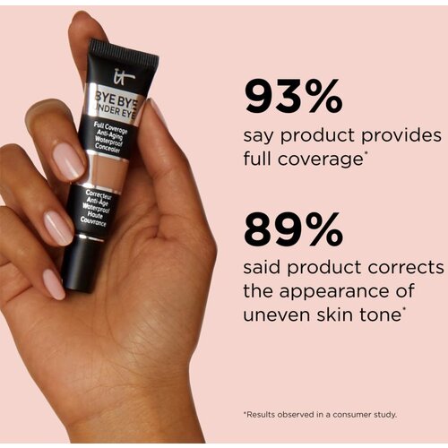 IT Cosmetics Bye Bye Under Eye korektor proti staranju odtenek 20.0 Medium 12 ml Slike