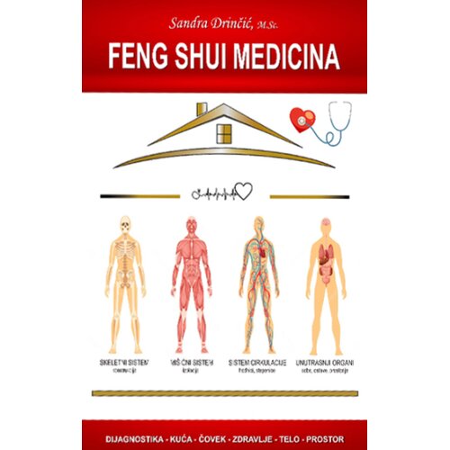 Feng Shui Institut - Sandra Drinčić Feng Shui medicina Slike