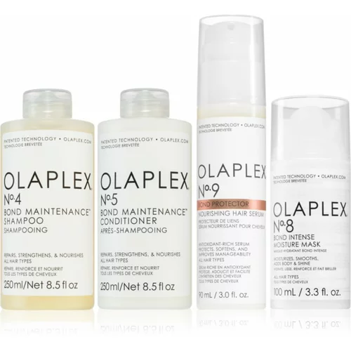 Olaplex Protect & Hydrate Kit intenzivni vlažilni set (za lase)