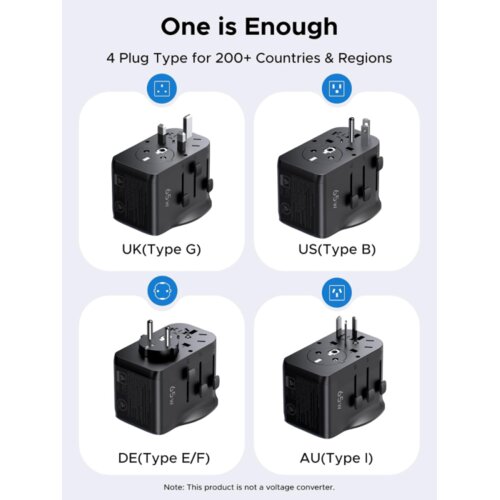 Ugreen S550 65W Universal Travel Adapter adaptar za putovanje 65 W crna, siva Slike