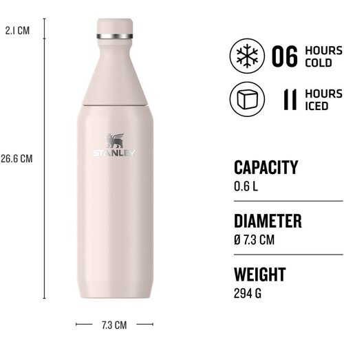 Stanley Svetlo rožnata steklenica za vodo iz nerjavečega jekla 600 ml All Day Slim &amp;ndash; Slike