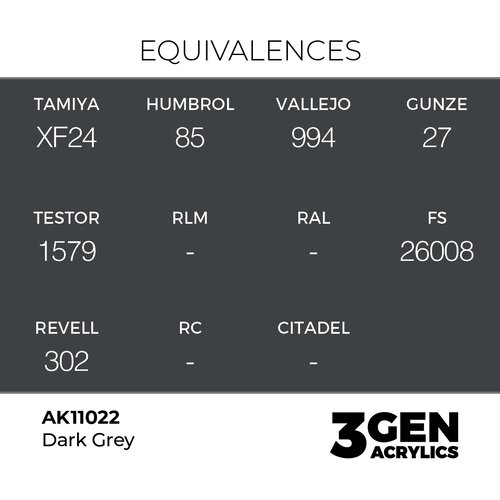 AK Interactive Dark Grey 17ml - 3rd Gen Akrilna Boja AK11022 Slike