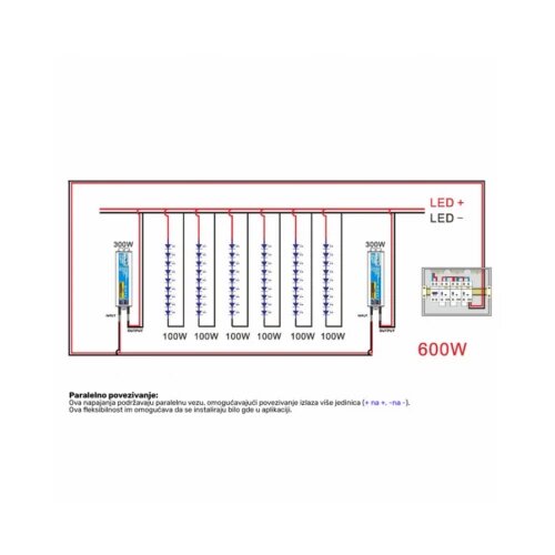  led napajanje hyrite TLG-24E300C IP68 Slike