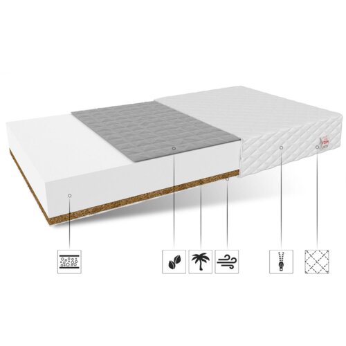  Madraci Dječji madrac BABY COMFORT - 9cm - 190*80 Slike