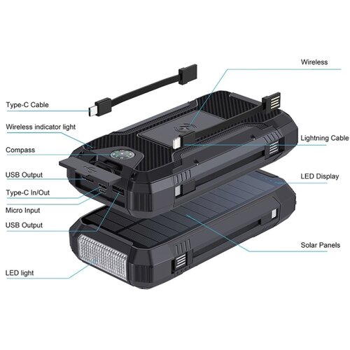 Winner Group - Power Bank sa bežičnim punjenjem i solarnim panelom 20000 mAh 20 W PD Slike
