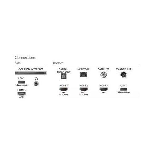 Philips 75PUS880712 4K Ultra HD televizor Slike