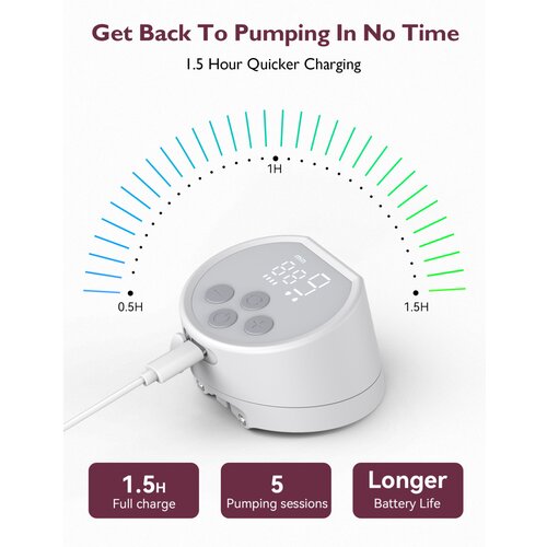 Momcozy S12 Pro elektricna pumpa za izdajanje mlijeka LAKO, SAMO, BP168-WH00BA-A Slike