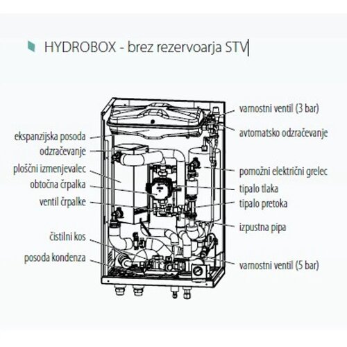 Mitsubishi PUZ-SWM80YAA+ERSD-YM9D 8 kW toplotna črpalka brez bojlerja (ogrevanje + hlajenje) z montažo - Slike