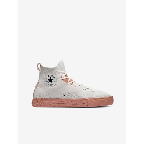 Converse renew cena 2025