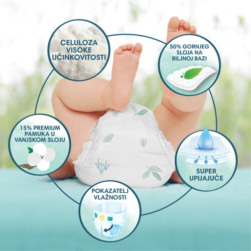 Pampers Harmonie pelene XXL mjesečno pakiranje Cijene